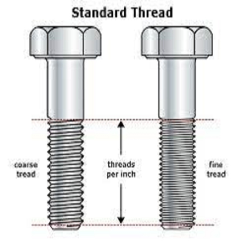 mm thread vs inch thread